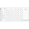 Вейдерсы RAPALA X-Protect Waist Waders 23703-2-S